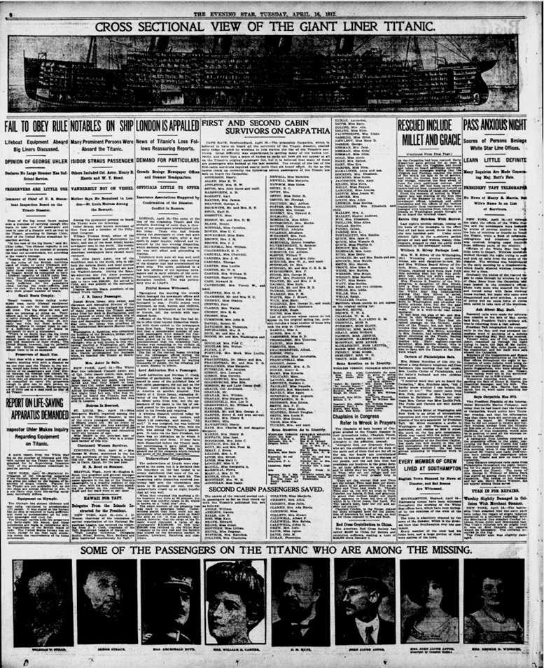 The Evening Star du 16/04/1912